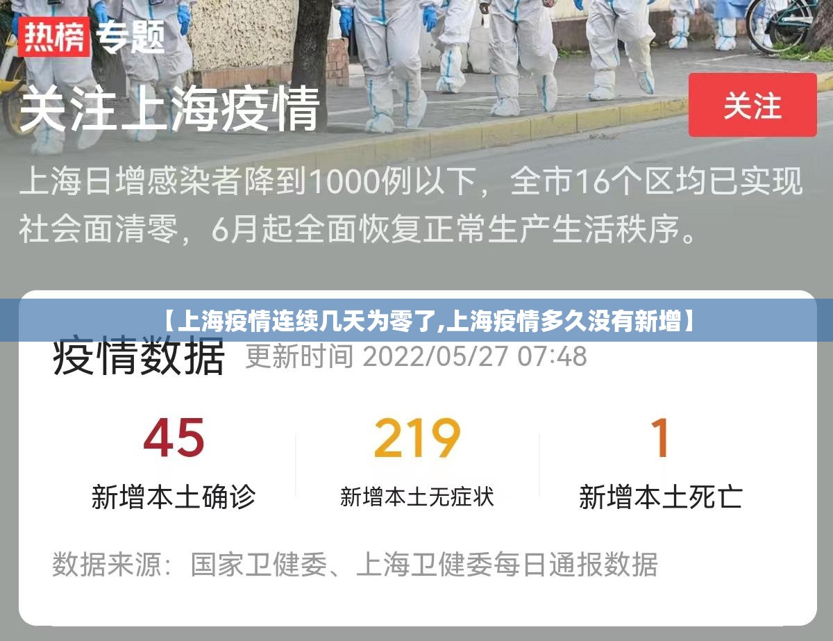 【上海疫情连续几天为零了,上海疫情多久没有新增】
