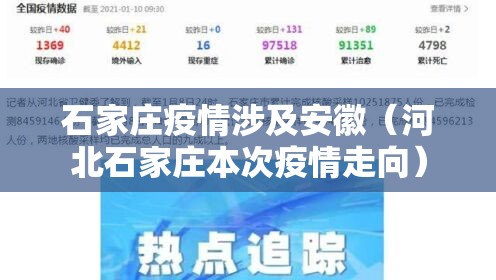 石家庄疫情涉及安徽（河北石家庄本次疫情走向）