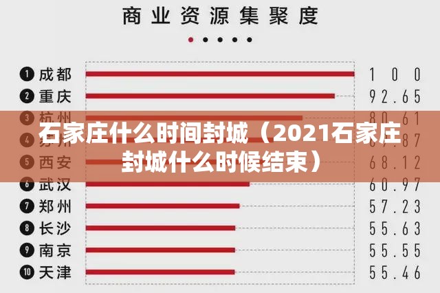 石家庄什么时间封城（2021石家庄封城什么时候结束）