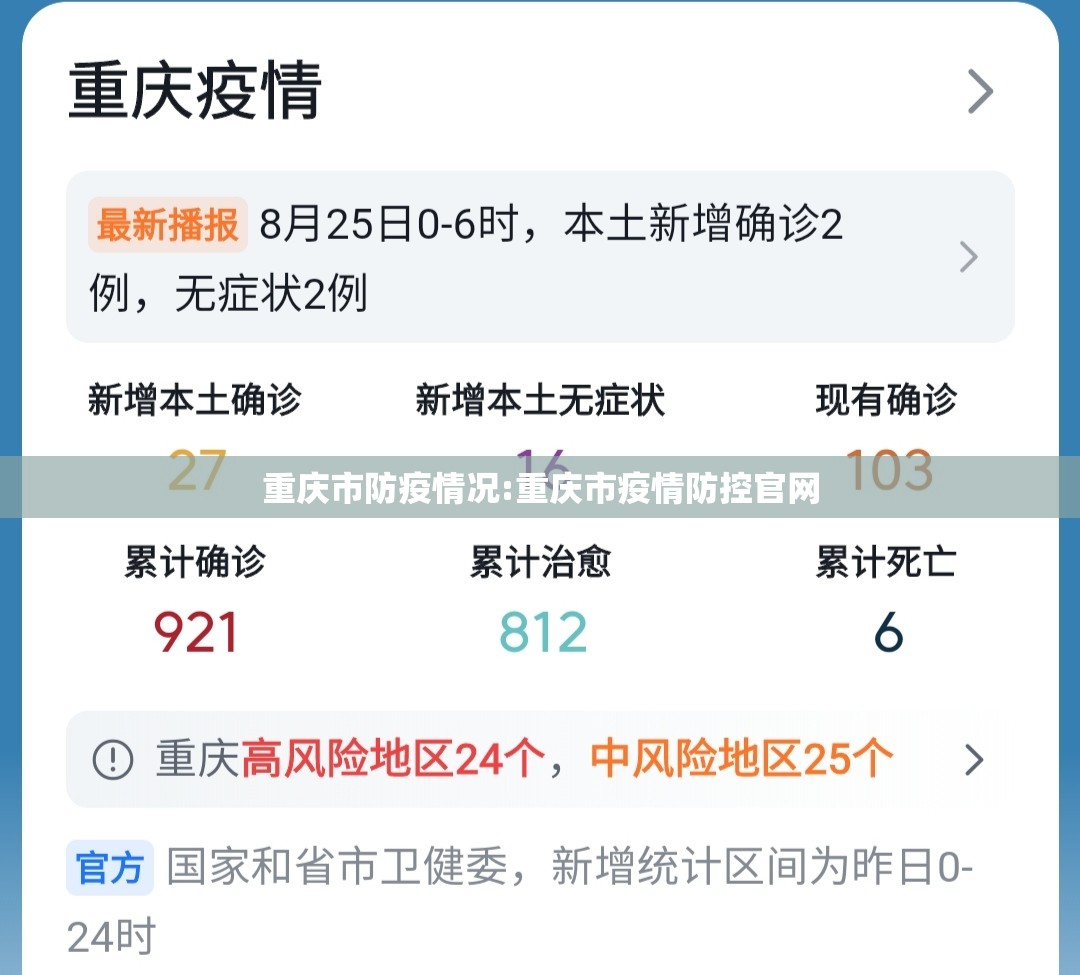 重庆市防疫情况:重庆市疫情防控官网