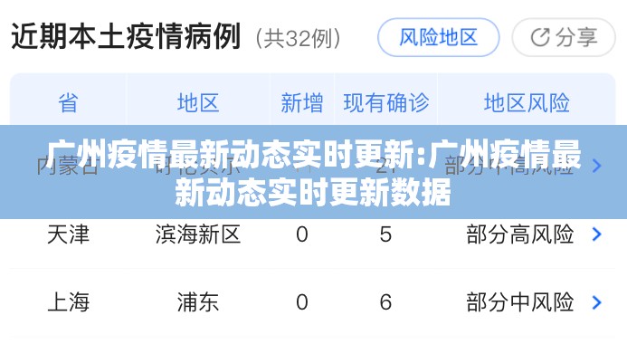 广州疫情最新动态实时更新:广州疫情最新动态实时更新数据