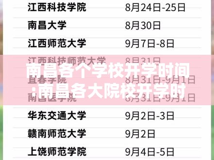 南昌各个学校开学时间:南昌各大院校开学时间