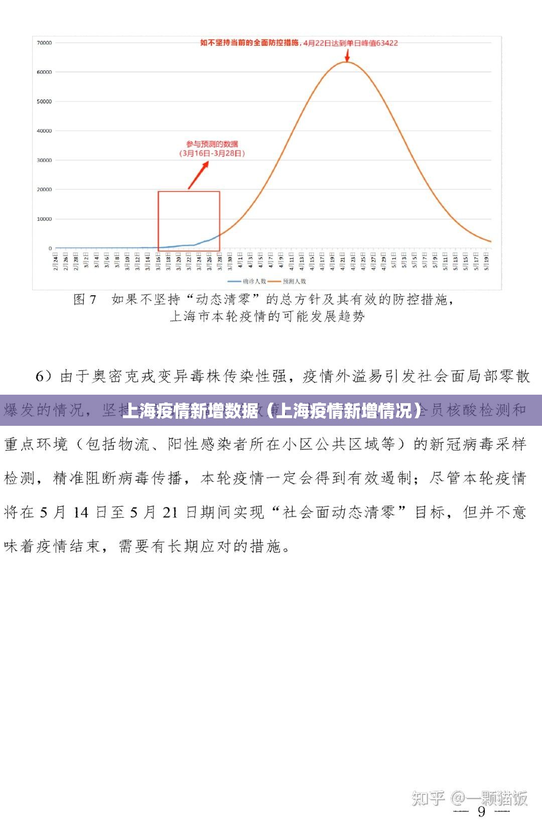 上海疫情新增数据（上海疫情新增情况）