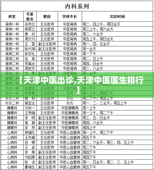 【天津中医出诊,天津中医医生排行】