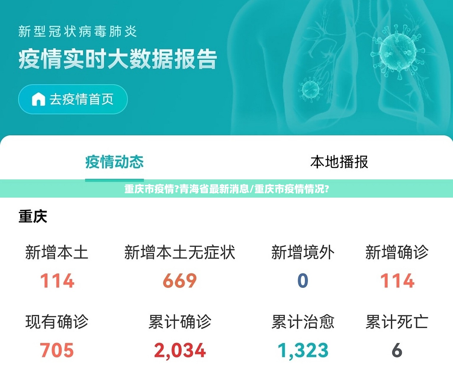 重庆市疫情?青海省最新消息/重庆市疫情情况?