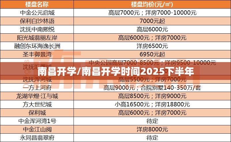 南昌开学/南昌开学时间2025下半年