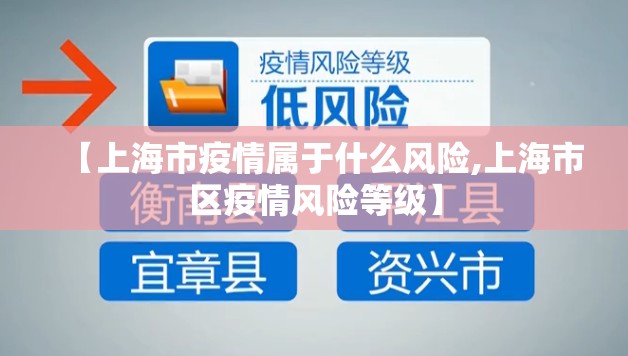 【上海市疫情属于什么风险,上海市区疫情风险等级】