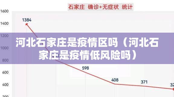 河北石家庄是疫情区吗（河北石家庄是疫情低风险吗）