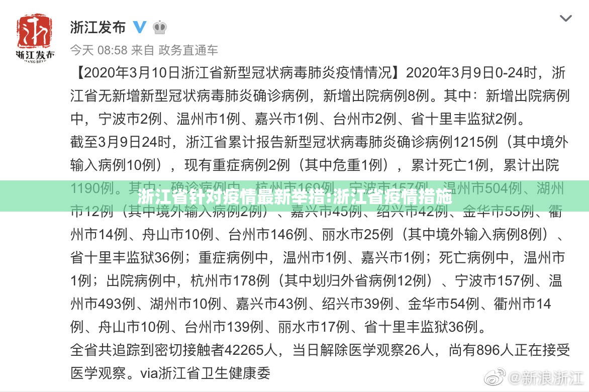 浙江省针对疫情最新举措:浙江省疫情措施