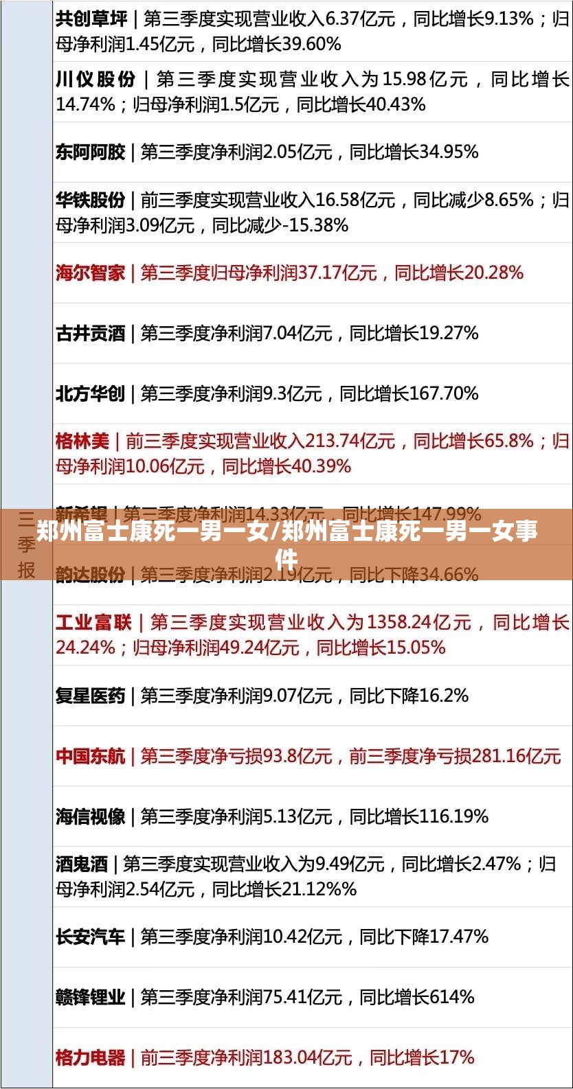 郑州富士康死一男一女/郑州富士康死一男一女事件