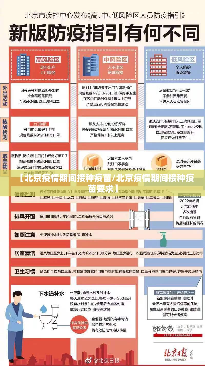 【北京疫情期间接种疫苗/北京疫情期间接种疫苗要求】
