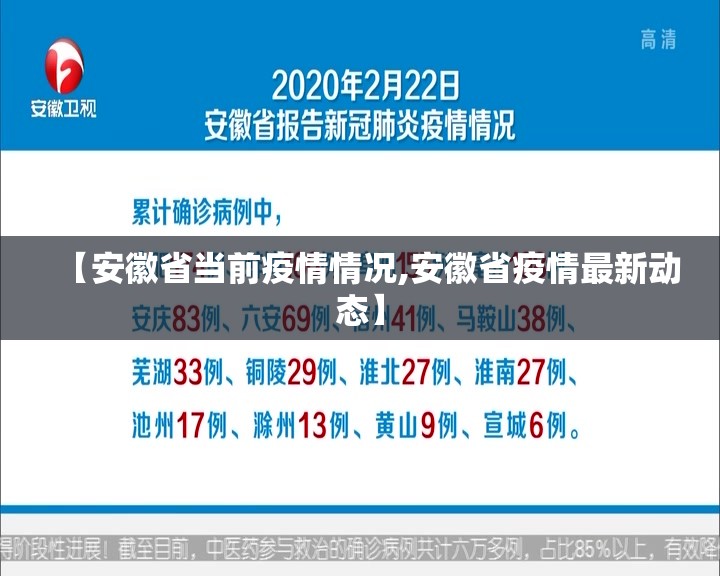 【安徽省当前疫情情况,安徽省疫情最新动态】