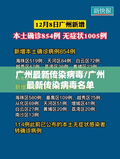 广州最新传染病毒/广州最新传染病毒名单
