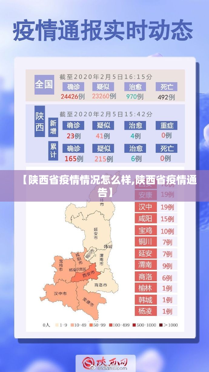 【陕西省疫情情况怎么样,陕西省疫情通告】