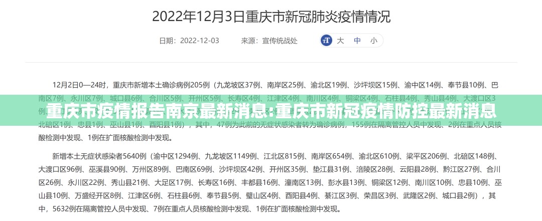 重庆市疫情报告南京最新消息:重庆市新冠疫情防控最新消息