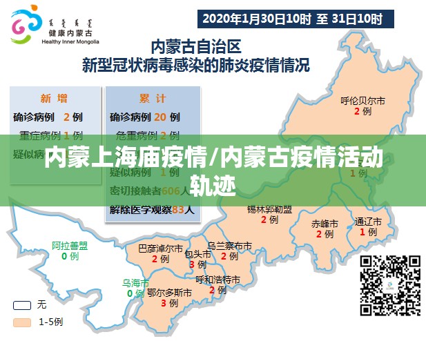 内蒙上海庙疫情/内蒙古疫情活动轨迹