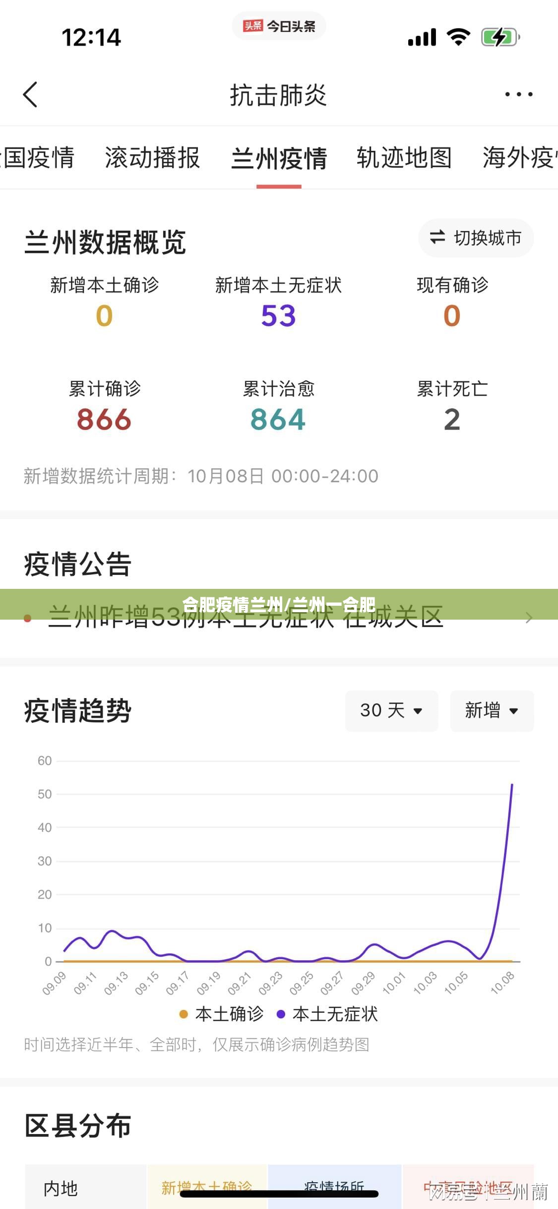 合肥疫情兰州/兰州一合肥