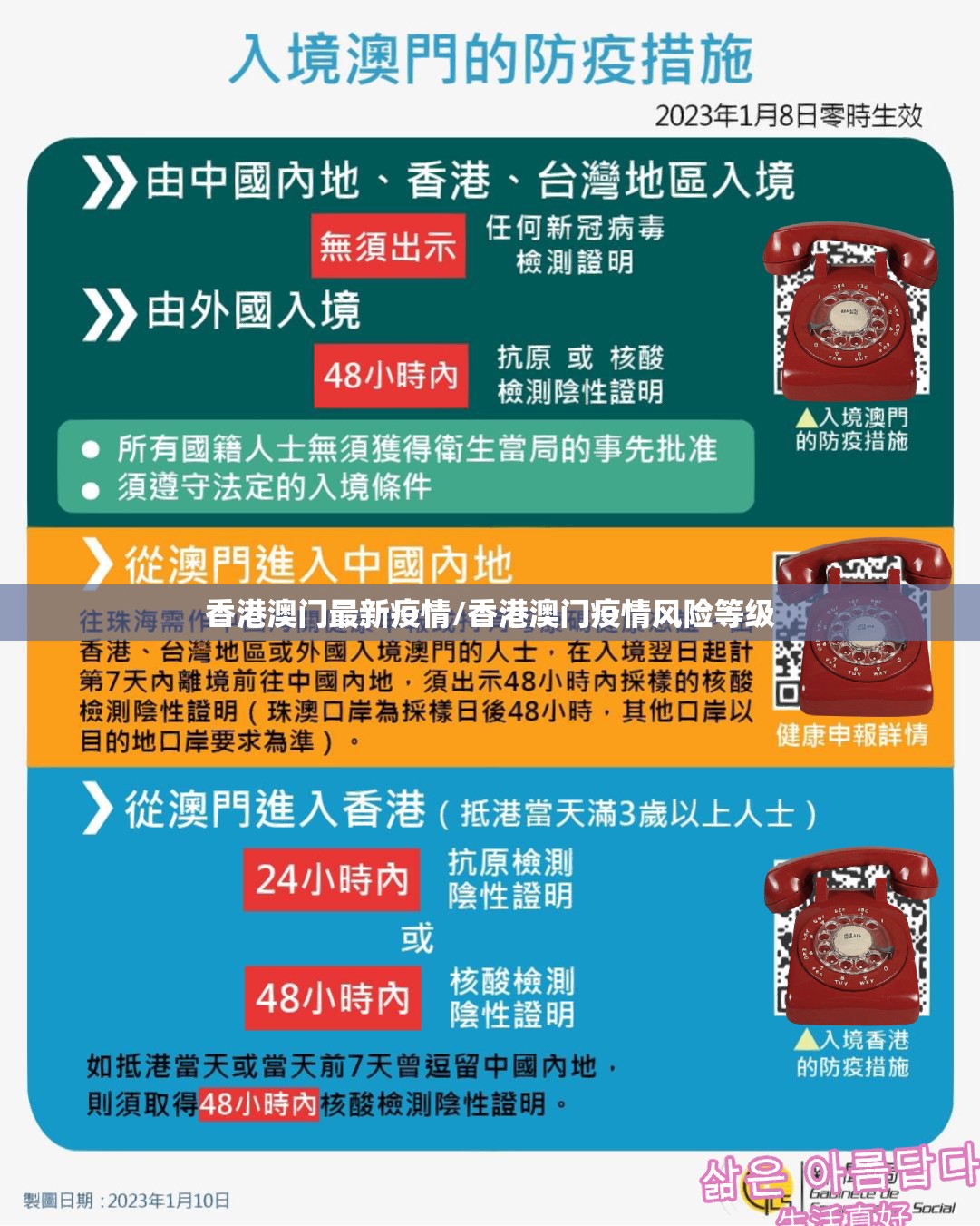 香港澳门最新疫情/香港澳门疫情风险等级