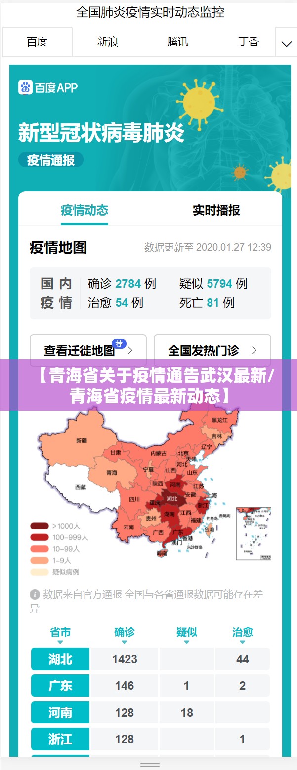 【青海省关于疫情通告武汉最新/青海省疫情最新动态】