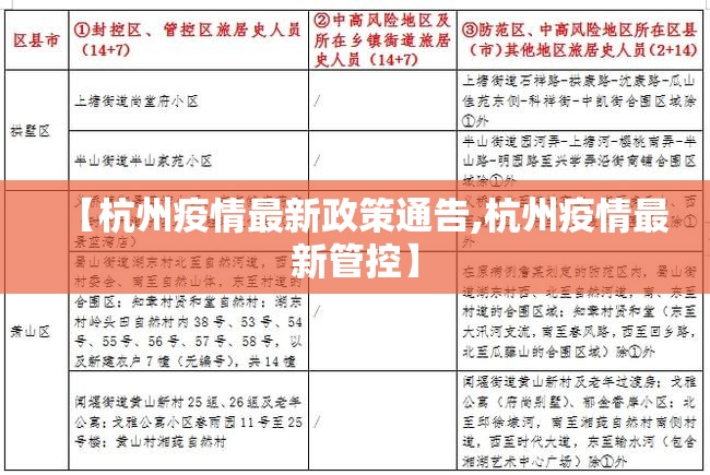 【杭州疫情最新政策通告,杭州疫情最新管控】