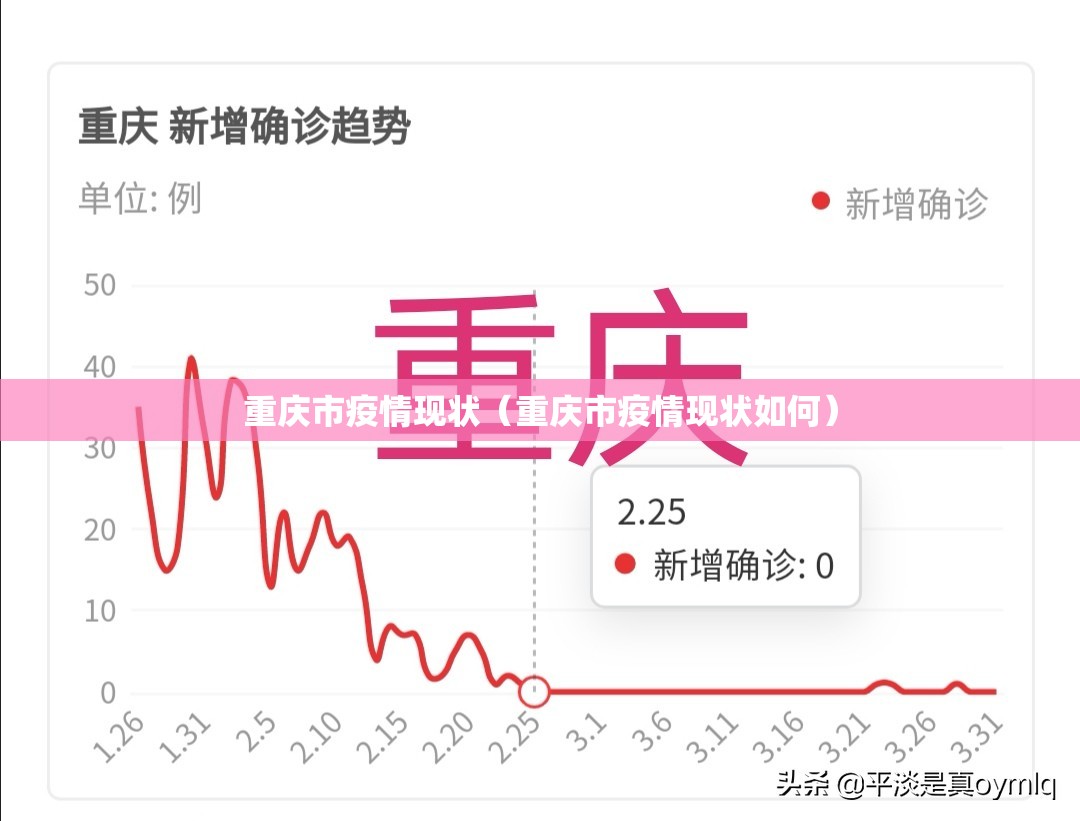 重庆市疫情现状（重庆市疫情现状如何）
