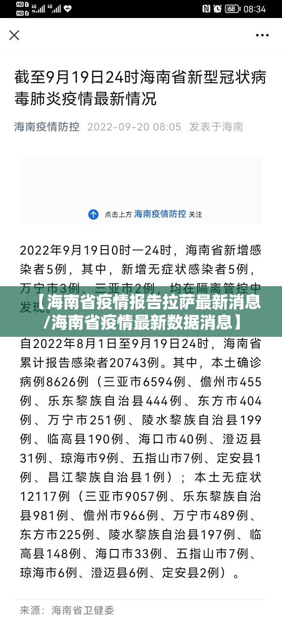 【海南省疫情报告拉萨最新消息/海南省疫情最新数据消息】