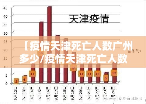 【疫情天津死亡人数广州多少/疫情天津死亡人数广州多少人了】