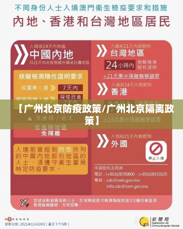 【广州北京防疫政策/广州北京隔离政策】