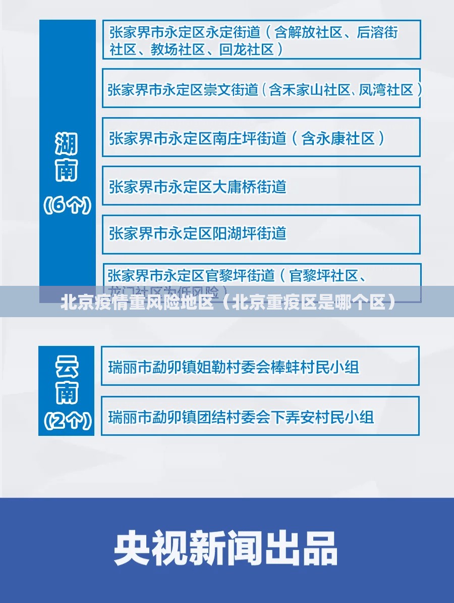 北京疫情重风险地区（北京重疫区是哪个区）
