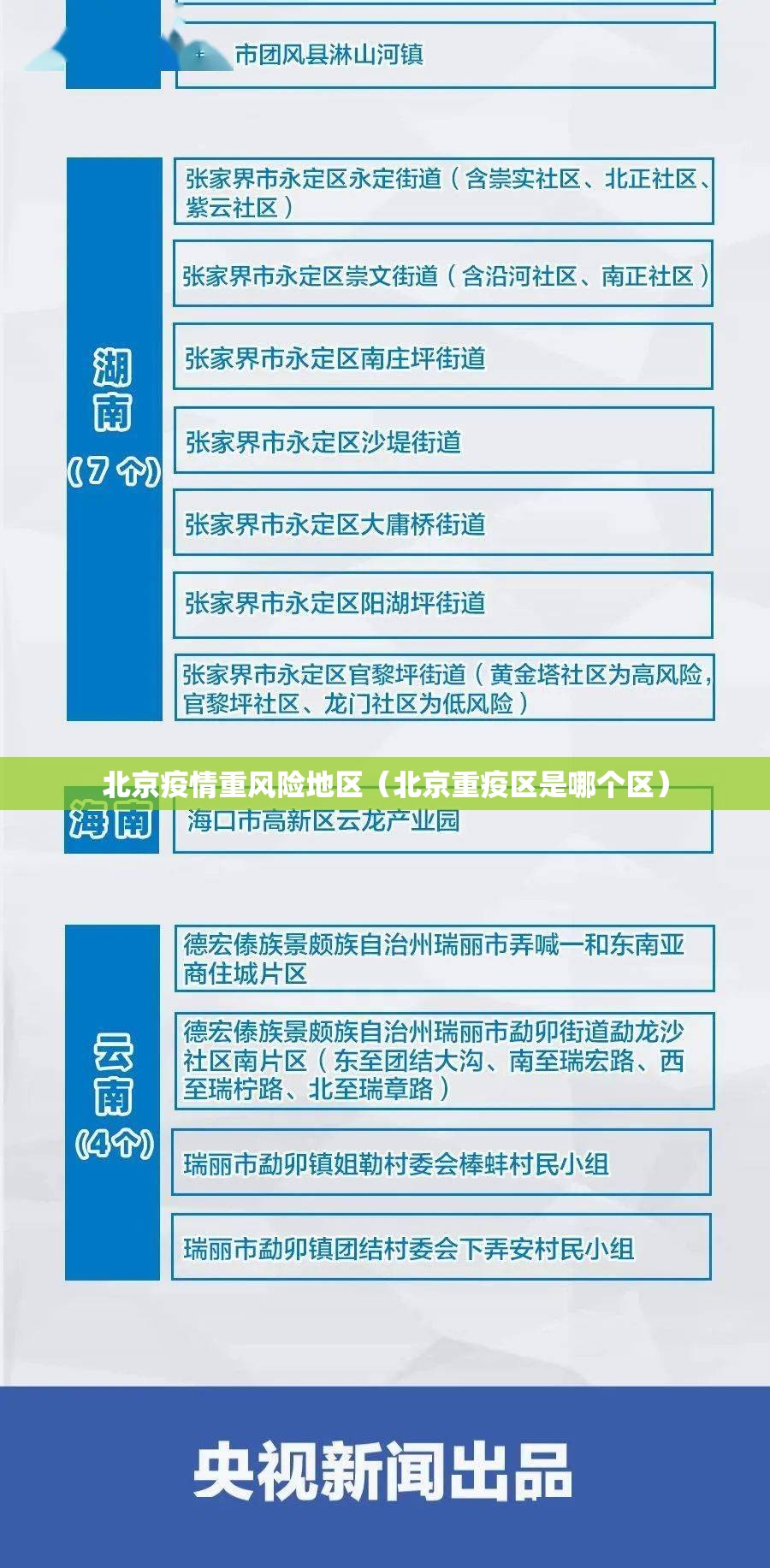 北京疫情重风险地区（北京重疫区是哪个区）