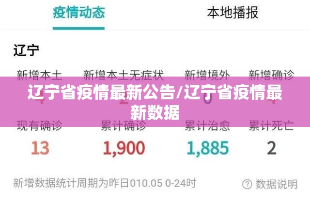 辽宁省疫情最新公告/辽宁省疫情最新数据