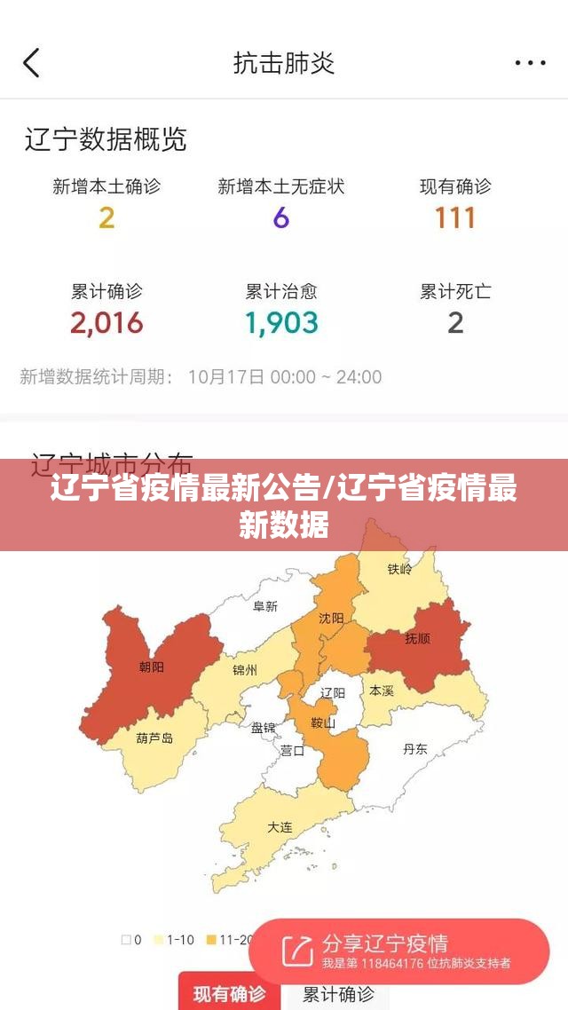 辽宁省疫情最新公告/辽宁省疫情最新数据