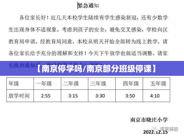 【南京停学吗/南京部分班级停课】