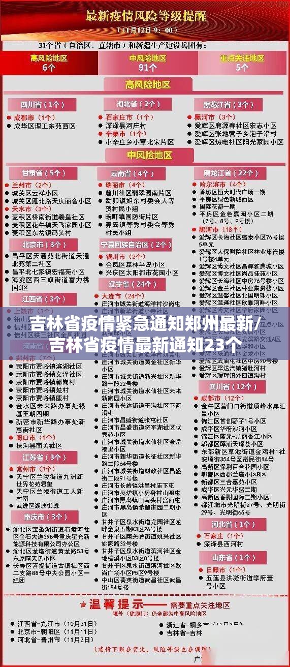 吉林省疫情紧急通知郑州最新/吉林省疫情最新通知23个
