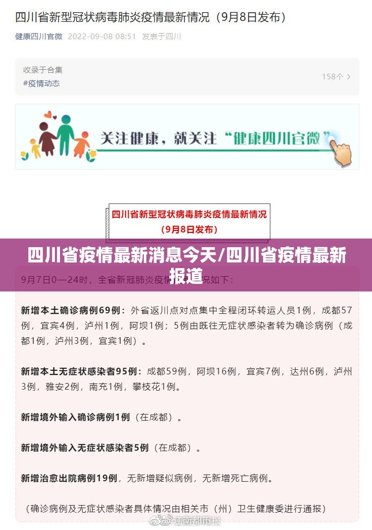 四川省疫情最新消息今天/四川省疫情最新报道