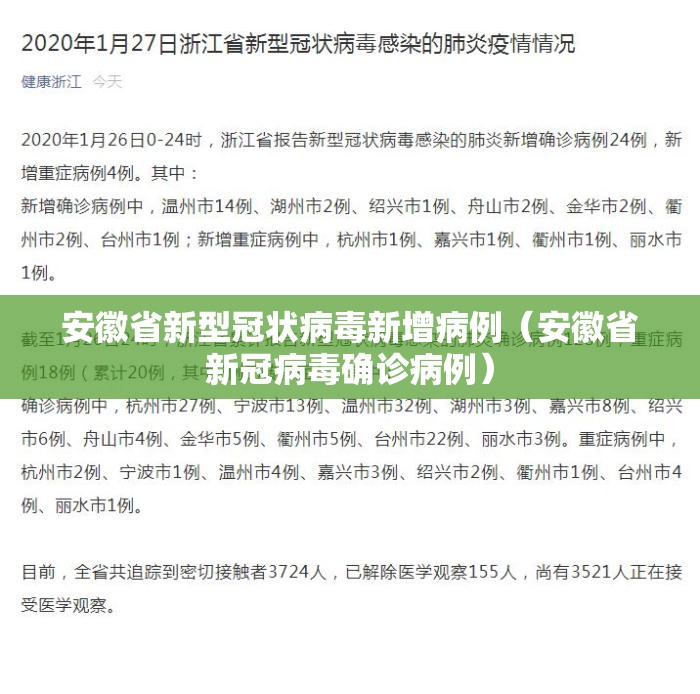 安徽省新型冠状病毒新增病例（安徽省新冠病毒确诊病例）
