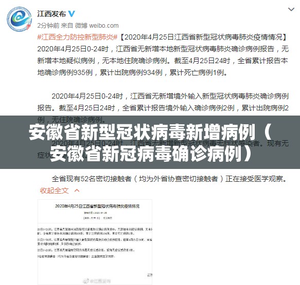 安徽省新型冠状病毒新增病例（安徽省新冠病毒确诊病例）