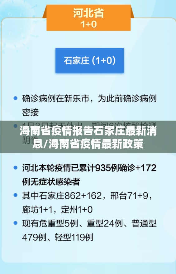 哈尔滨的疫情什么时候能过去/哈尔滨的疫情啥时候能过去