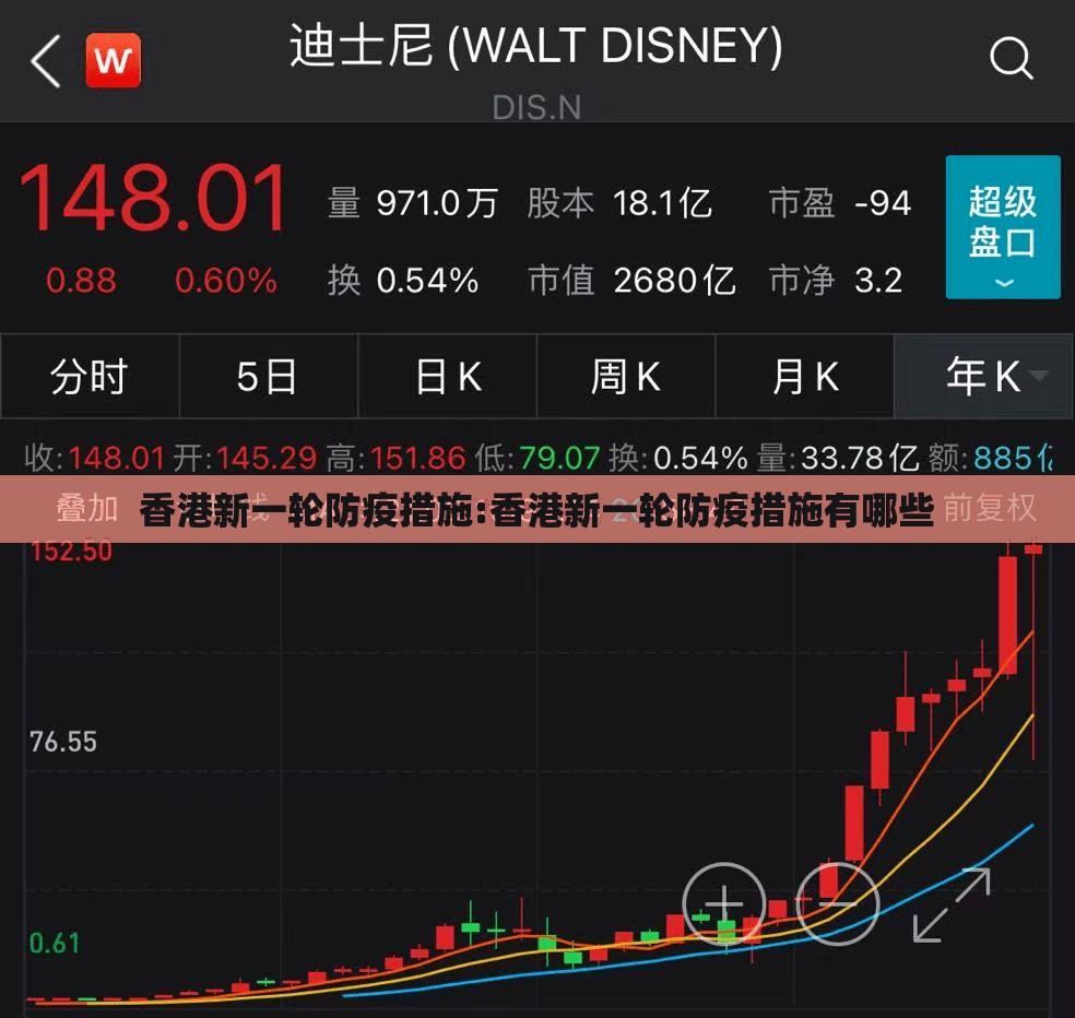 香港新一轮防疫措施:香港新一轮防疫措施有哪些