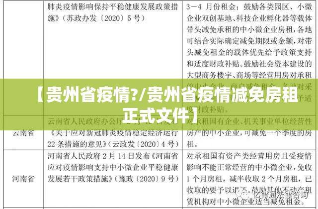 【贵州省疫情?/贵州省疫情减免房租正式文件】