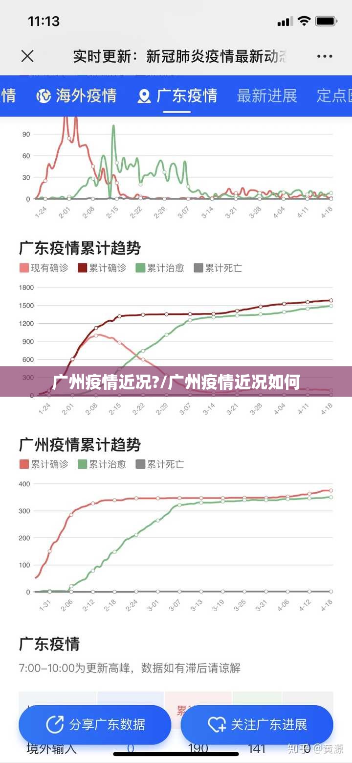 广州疫情近况?/广州疫情近况如何