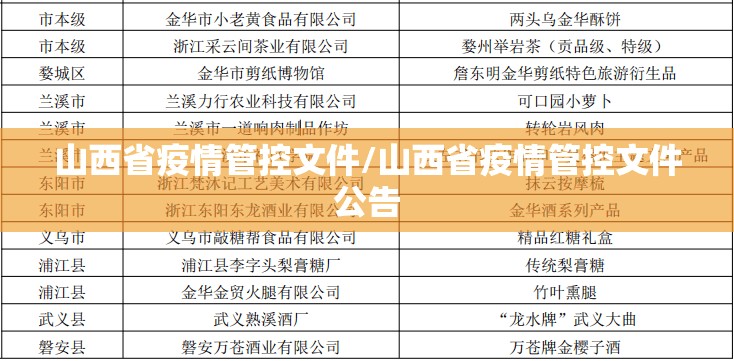 山西省疫情管控文件/山西省疫情管控文件公告