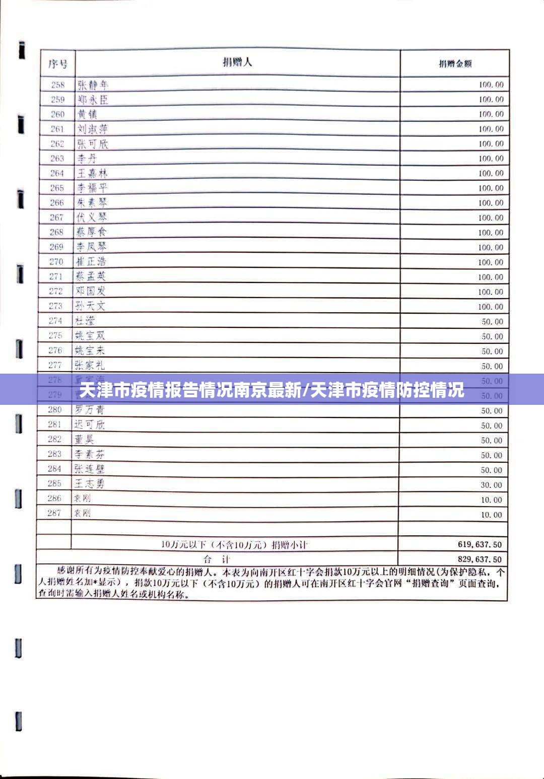 【青海省疫情防控情况台湾省最新,青海省最新防疫情况报告】