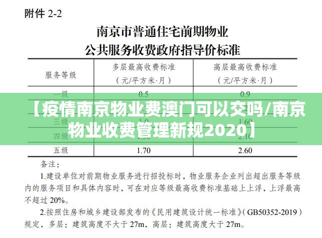 【疫情南京物业费澳门可以交吗/南京物业收费管理新规2020】