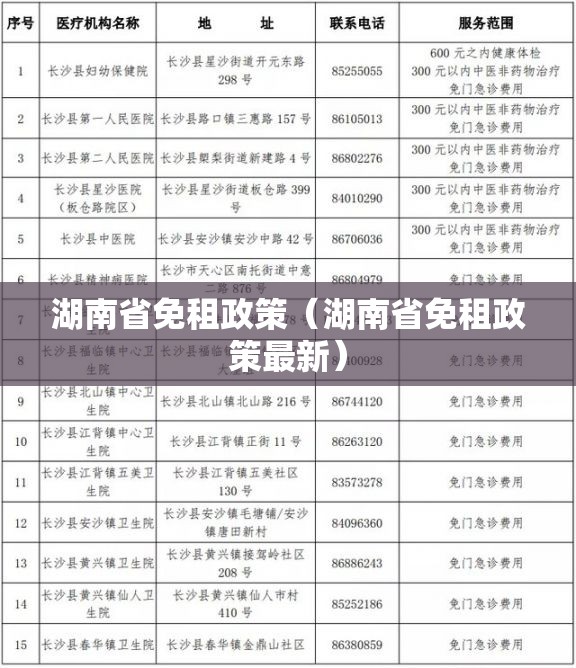湖南省免租政策（湖南省免租政策最新）