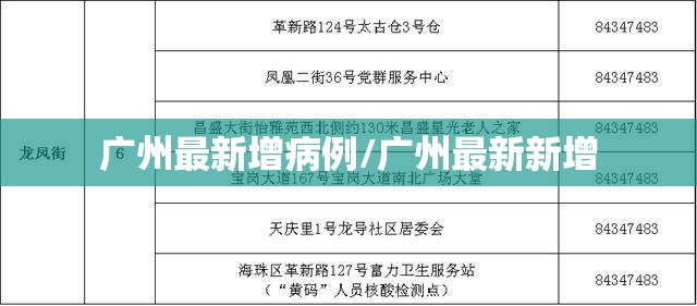 广州最新增病例/广州最新新增