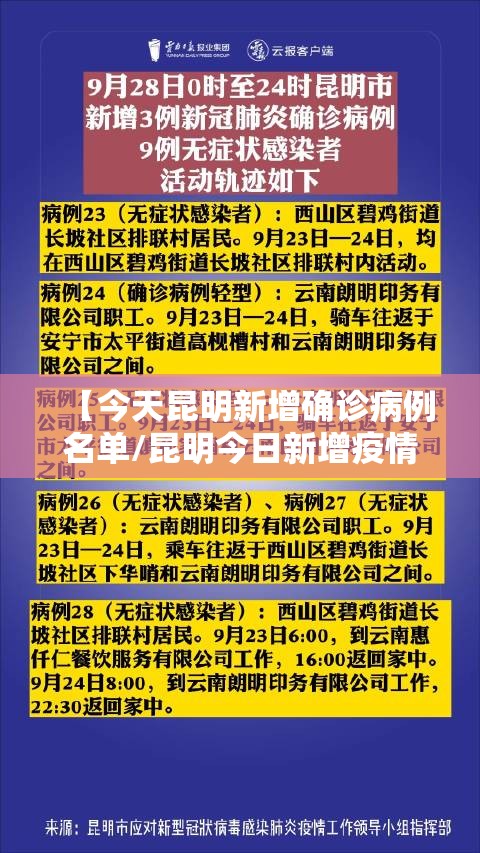 【今天昆明新增确诊病例名单/昆明今日新增疫情】