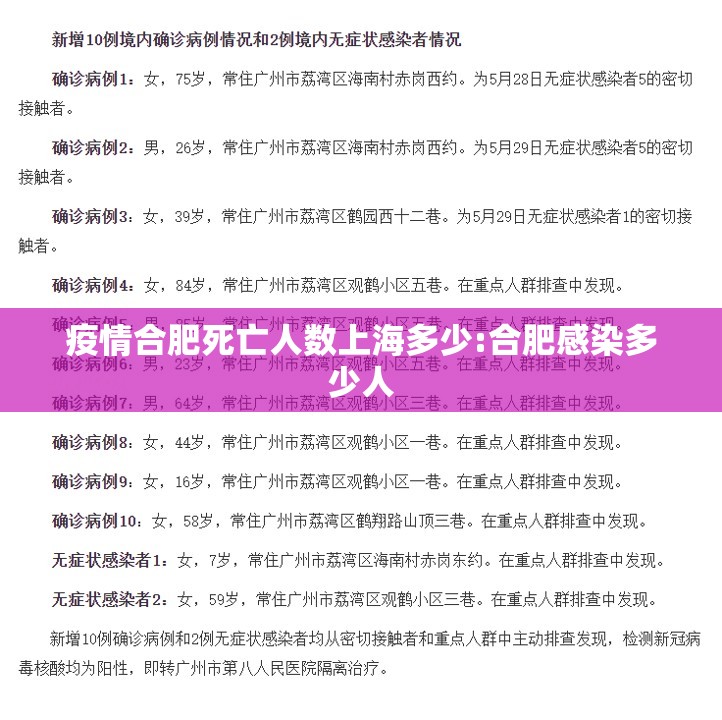 疫情合肥死亡人数上海多少:合肥感染多少人