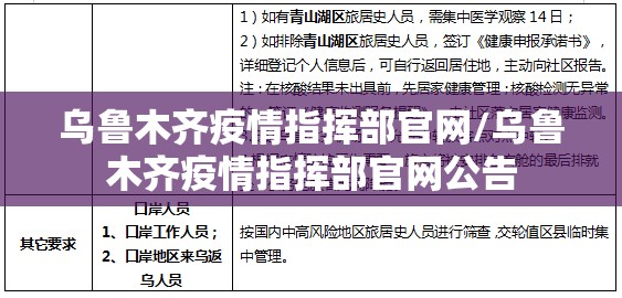 乌鲁木齐疫情指挥部官网/乌鲁木齐疫情指挥部官网公告