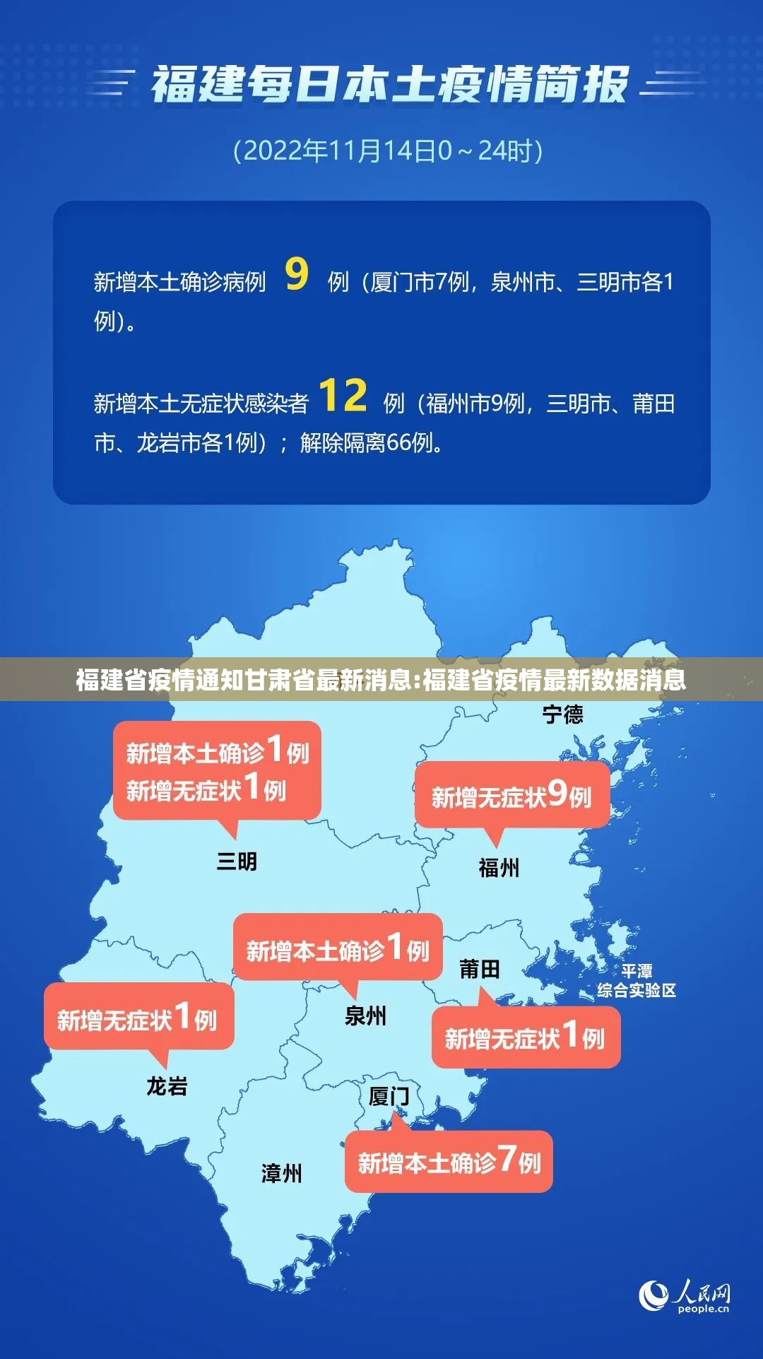 福建省疫情通知甘肃省最新消息:福建省疫情最新数据消息